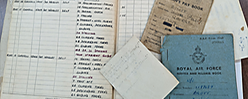 Personal Collections Digitisation